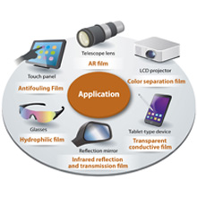 Evaporation Materials-Hydrophilic, water & oil repellant, anti-reflection & anti-static coatings
